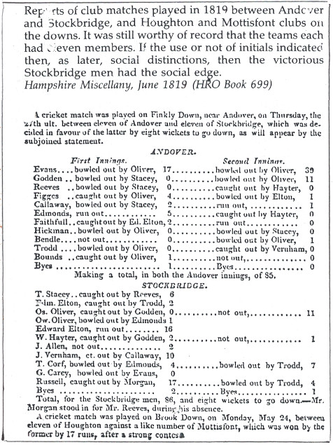 Old match record